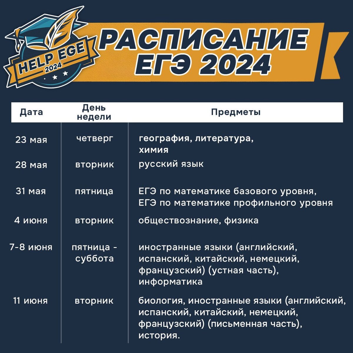 Огэ вариант 8 2024 русский ответы