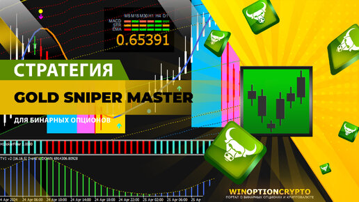 БИНАРНЫЕ ОПЦИОНЫ 2024: Стратегия Gold Sniper Master