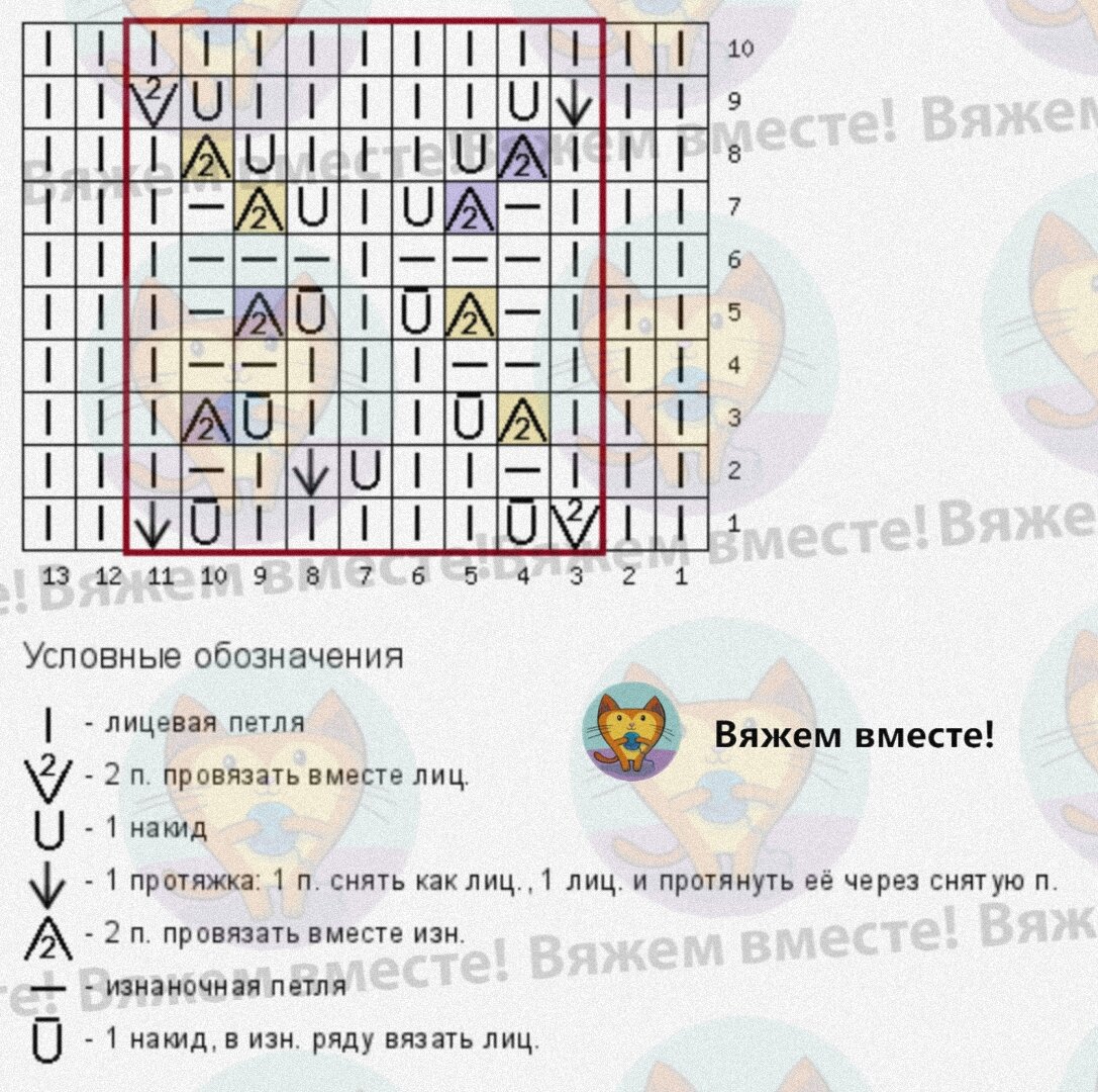 ����� ������� ������� �������