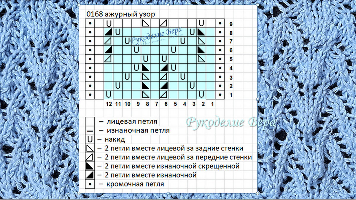 Схема ажурного узора Поляна колокольчиков спицами. Рукоделие Вера
