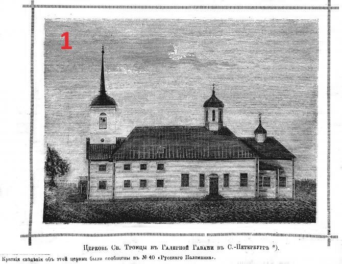 фото 1  – эскиз храма петровских времён 