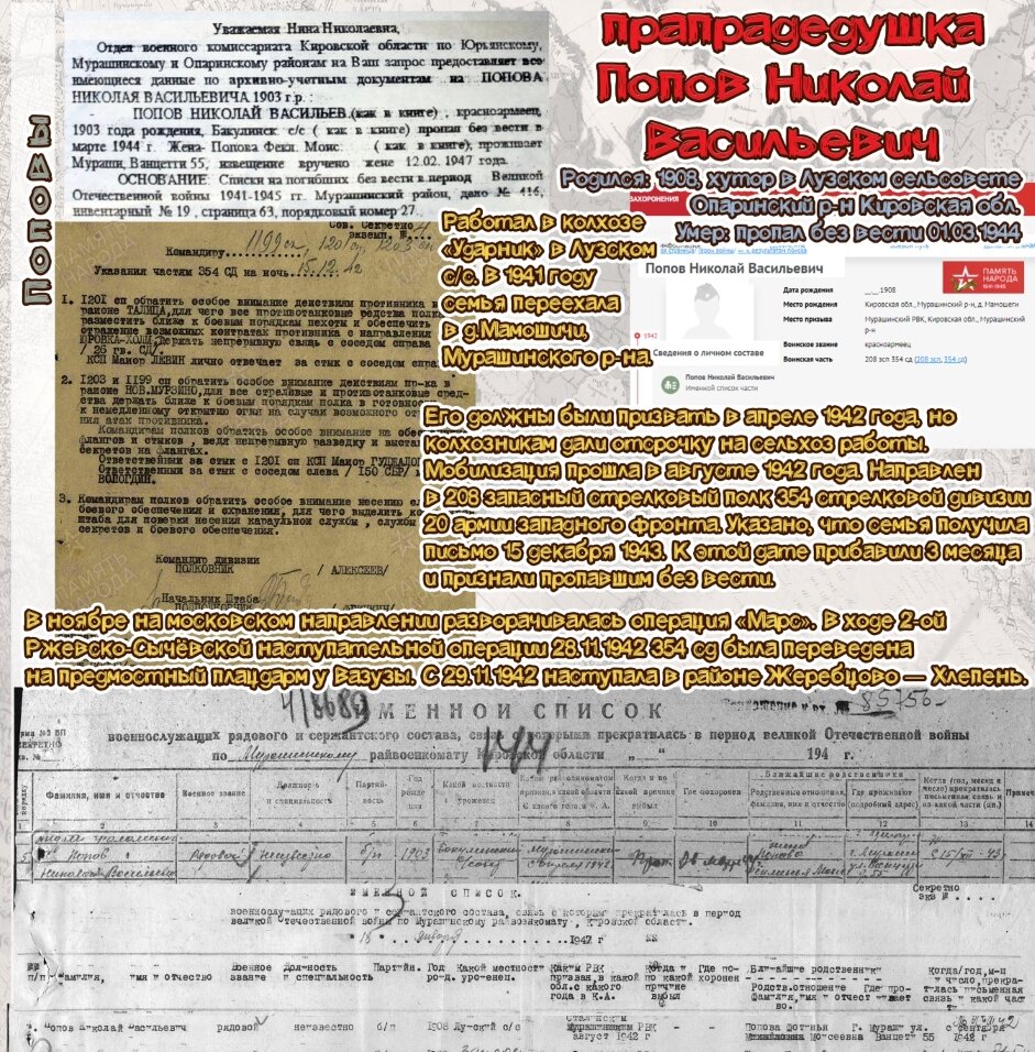 Попов Николай Васильевич, 1908 года рождения, Лузский сельсовет, Опаринский район, Кировской области. Пропал без вести 1 марта 1944 года