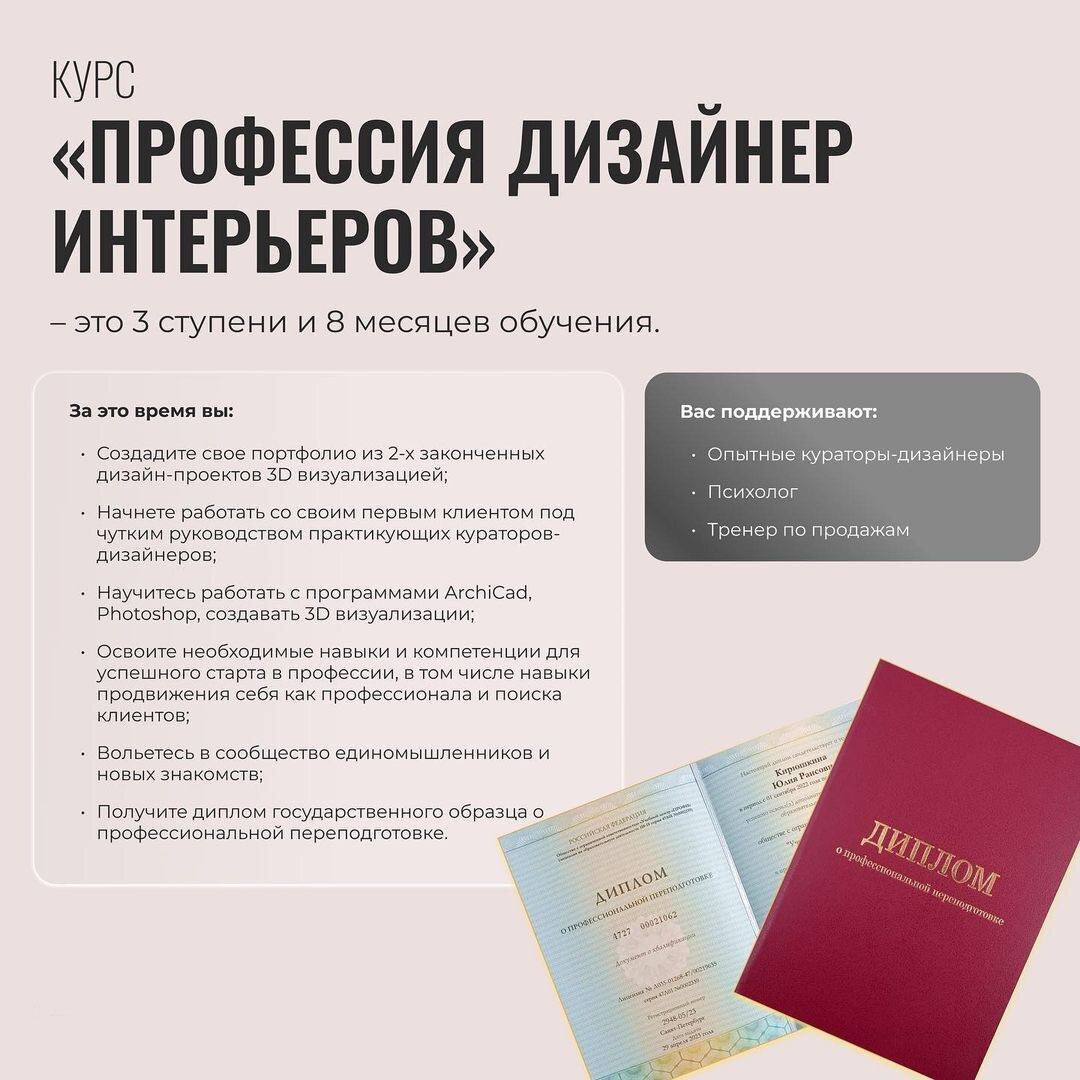 Изображение создано автором