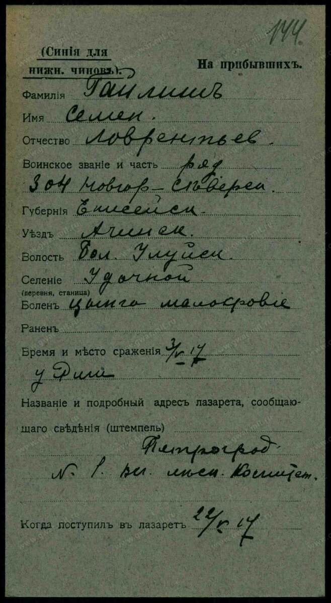 учетная карточка на Гайлиш Семена Лаврентьевича. Рядовой сражался у Риги, заболел цингой и малокровием. Вернулся домой после лазарета в 1917 году. Его сыновья большой семьей жили в деревне Костеньки Назаровского района.