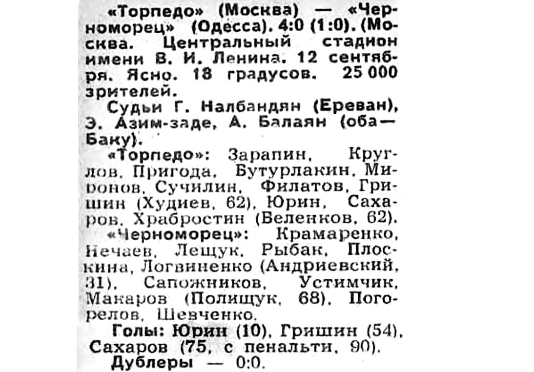 "Советский спорт", № 216 (8826), вторник, 14 сентября 1976 г. С. 3. Коллаж автора ИстАрх.