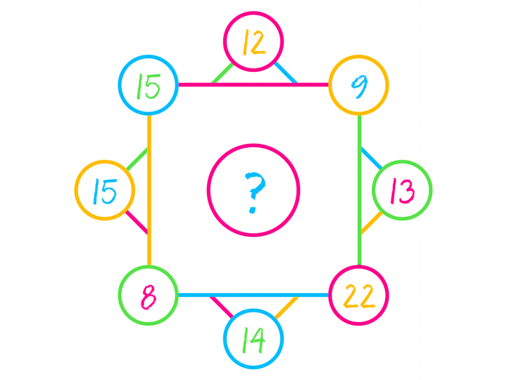 Источник картинки - сайт geniusbrainteasers.com