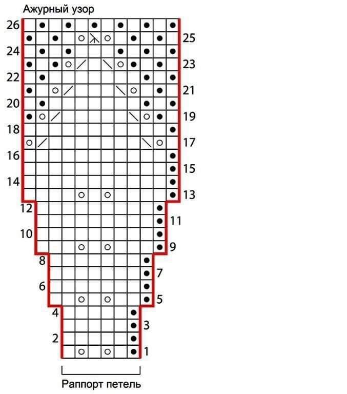 Схема узора, из интернета