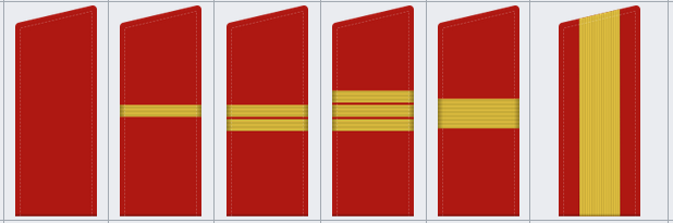 Рядовой, ефрейтор, младший сержант, сержант, старший сержант, старшина 