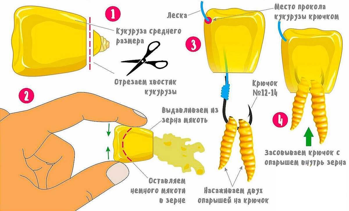 Делюсь своим фирменным рецептом приготовления 