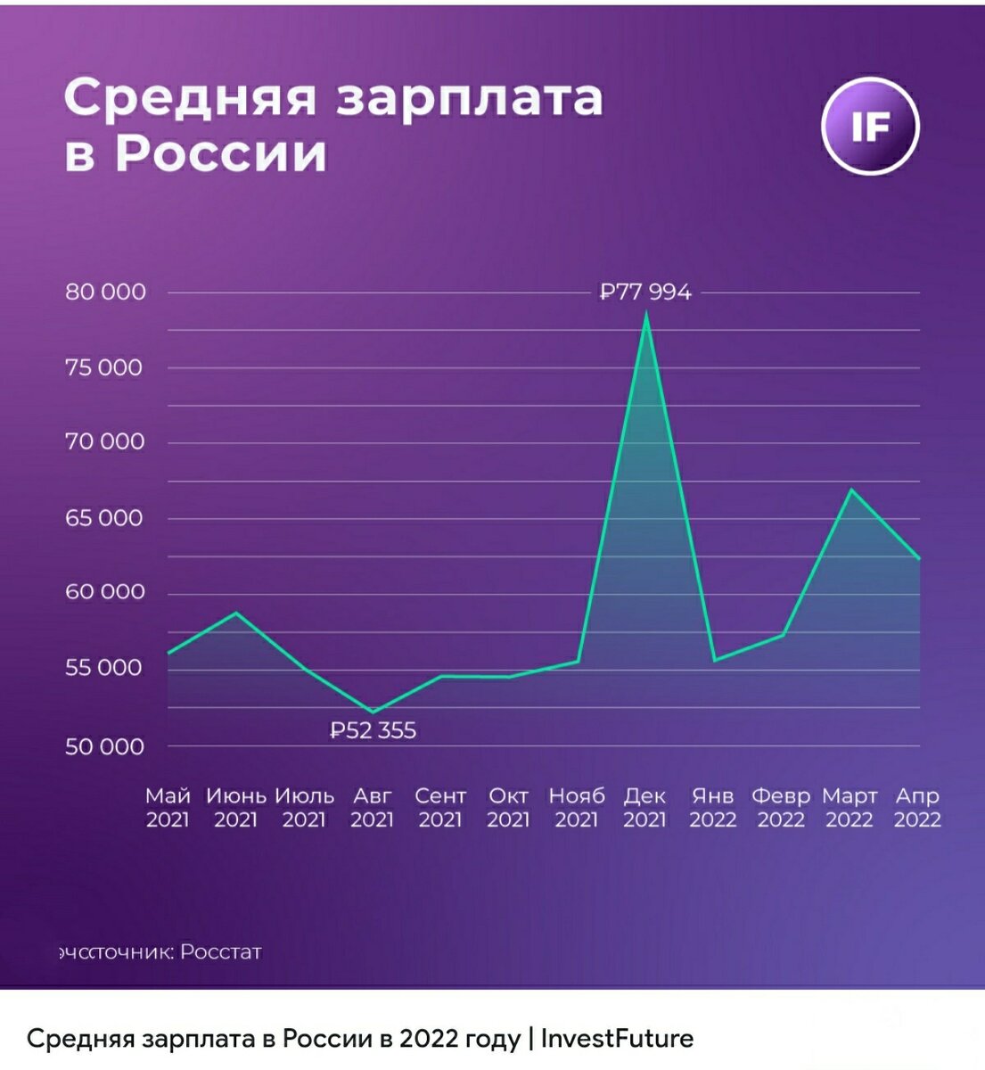 Взято из свободных источников в интернете