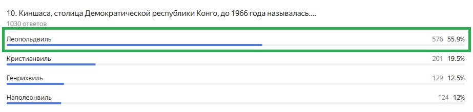 Правильный ответ: Леопольдвиль