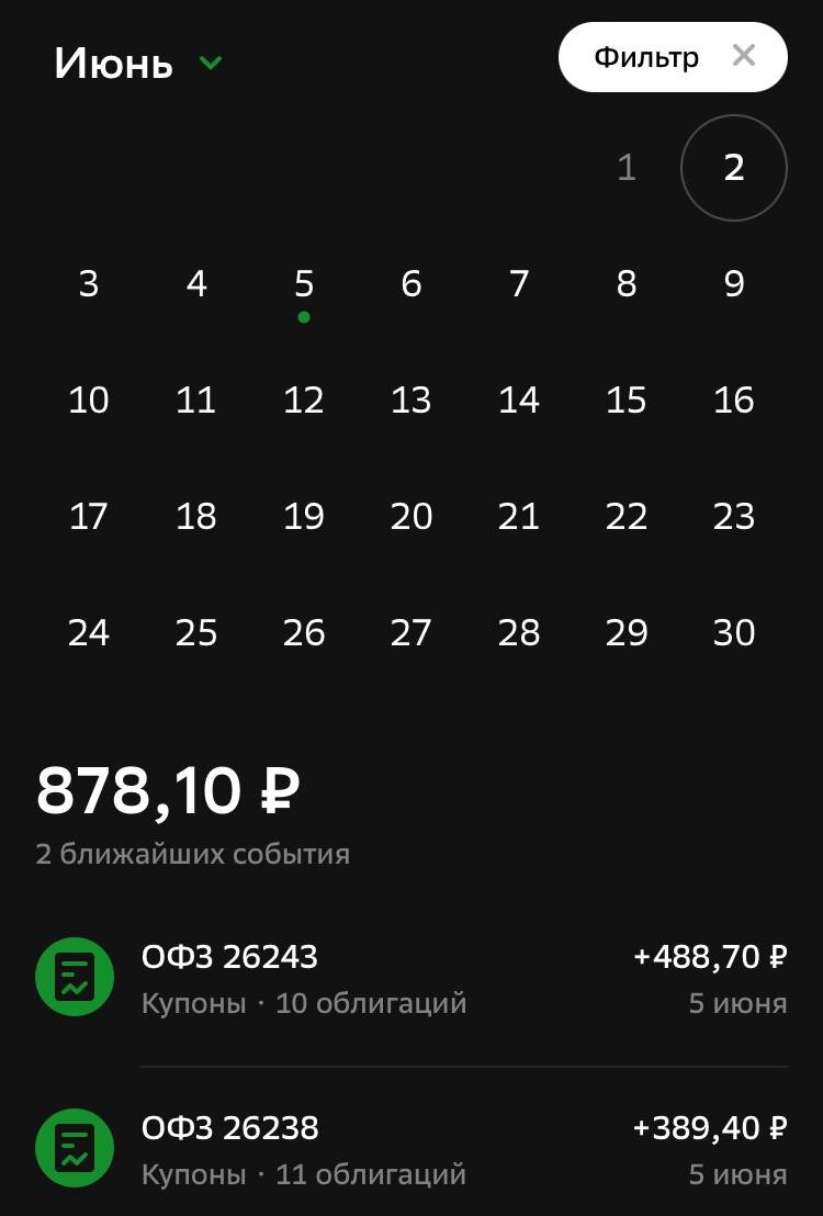 календарь в сбер онлайне (фильтр купоны)