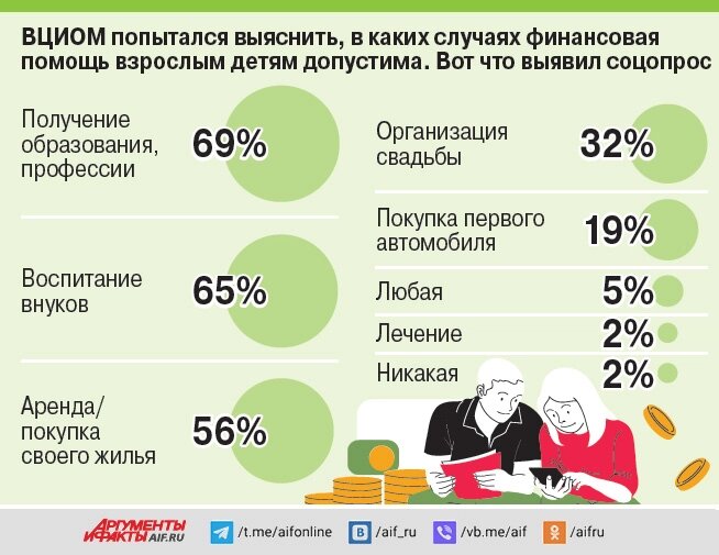    Нажмите для увеличения