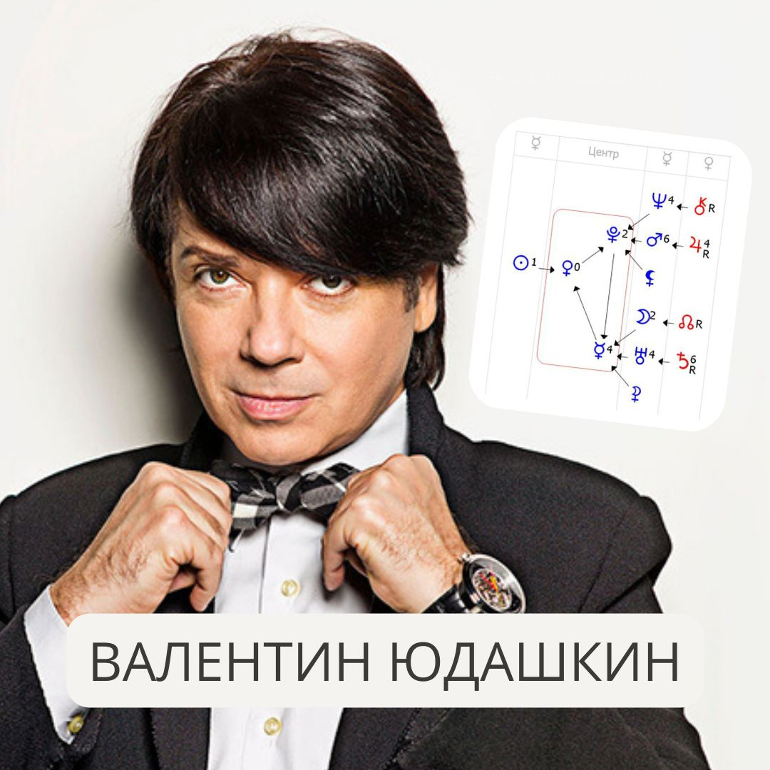 Формула Души Валентина Юдашкина