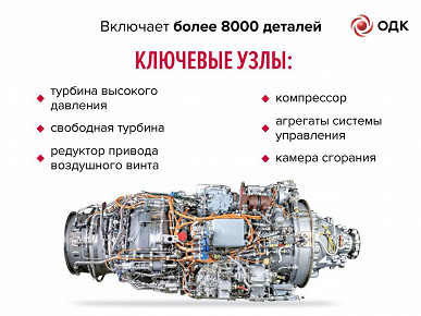 Объединенная авиастроительная корпорация (входит в «Ростех») рассказала, как испытывали двигатель ТВ7-117СТ-01 для будущего российского регионального пассажирского самолёта Ил-114-300 ТВ7-117СТ-01...-2