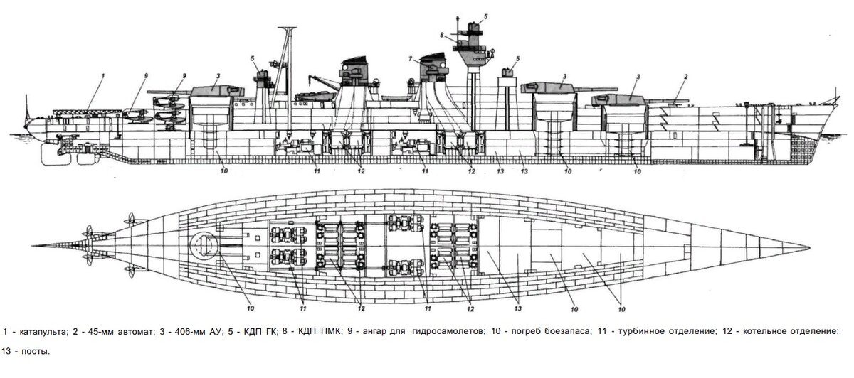 02. 1936 Линкор типа «А» «Ансальдо» сечения (48860 t., 4x45000 hp., 32 kn., 3x3 406 mm 4x3 180 mm. 12x2 100 mm., 12x4 45 mm., 24x2 13,2 mm., belt 370-150 mm., deck 55+10+25+100 mm.)