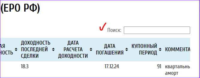 сайт: надежные-облигации.рф (здесь публикуется Единый реестр облигаций РФ)