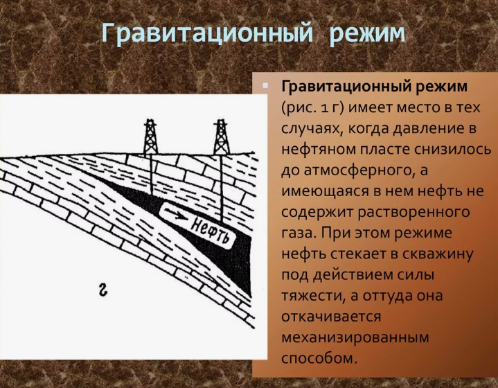 Разработка нефтяных месторождений