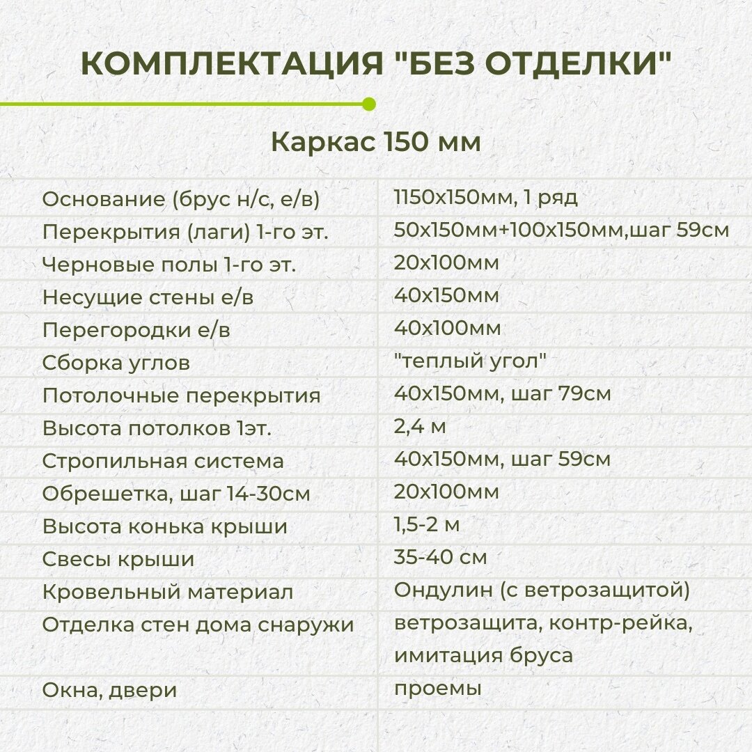 Большой каркасный дом 6х10. Фото, планировка, цена от 785 000 ₽. |  Багров-Строй | Каркасные и брусовые дома, бани | Дзен