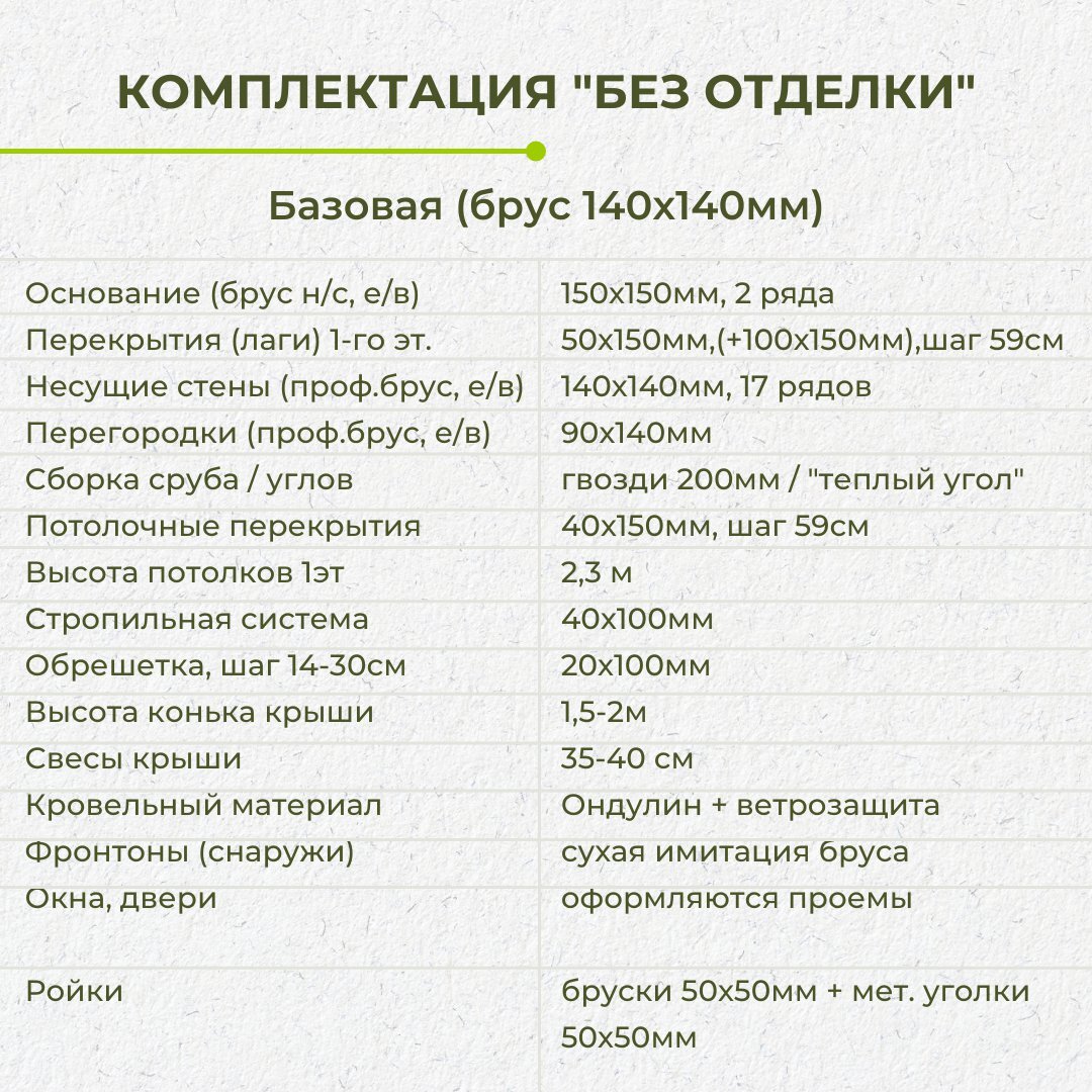 Проект большого дома из бруса 9х15 от 2 272 000 ₽. | Багров-Строй |  Каркасные и брусовые дома, бани | Дзен