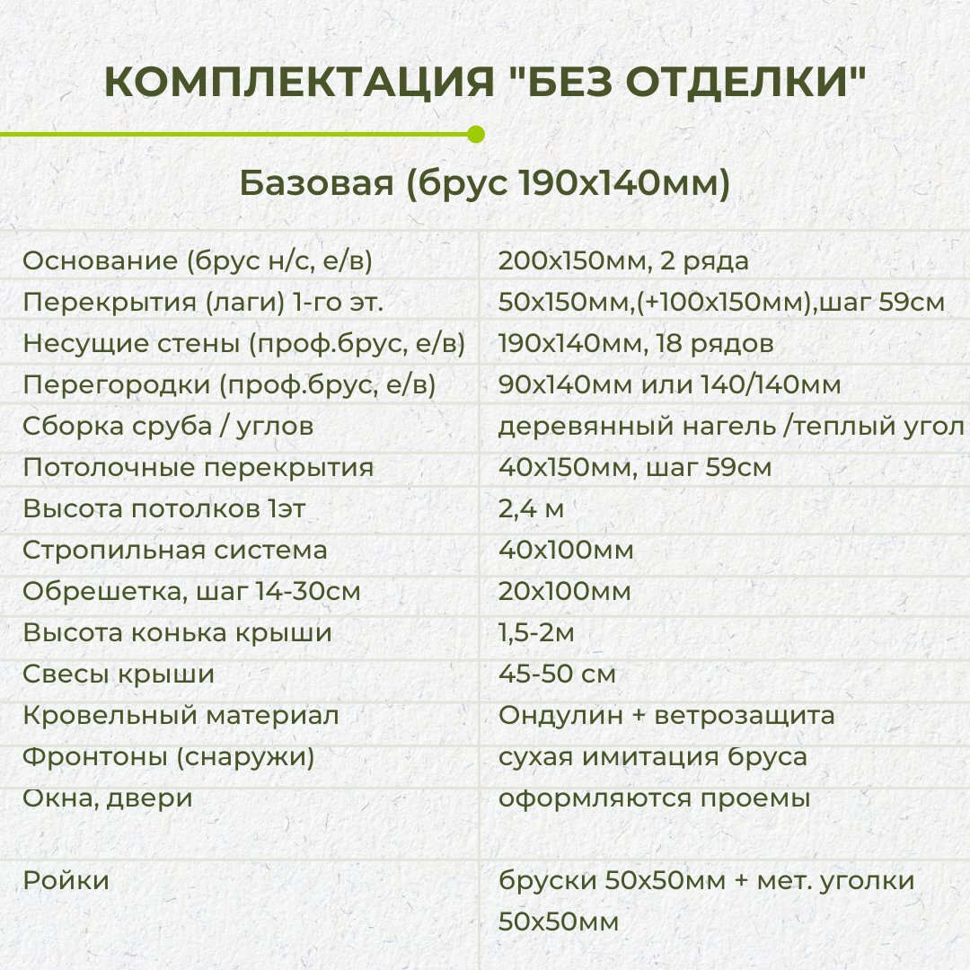 Проект большого дома из бруса 9х15 от 2 272 000 ₽. | Багров-Строй |  Каркасные и брусовые дома, бани | Дзен