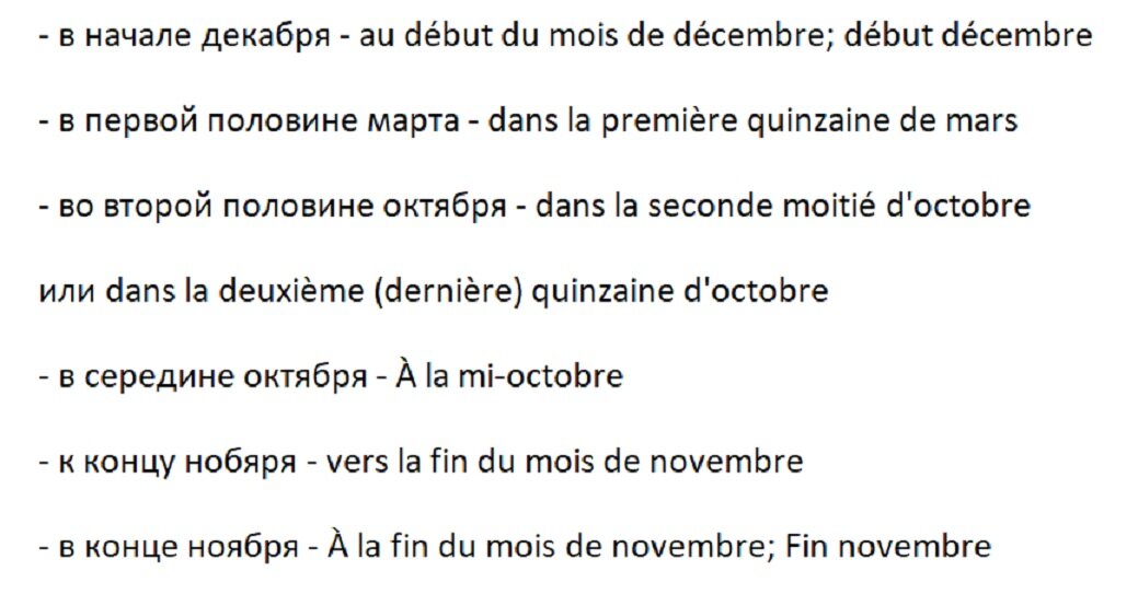 Части месяца и обороты со словом "год" обозначаются так