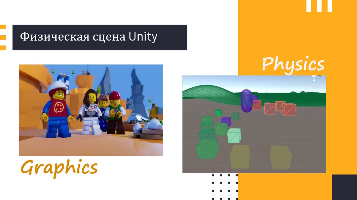 Рисунок 1. Графическая и физическая сцены в Unity