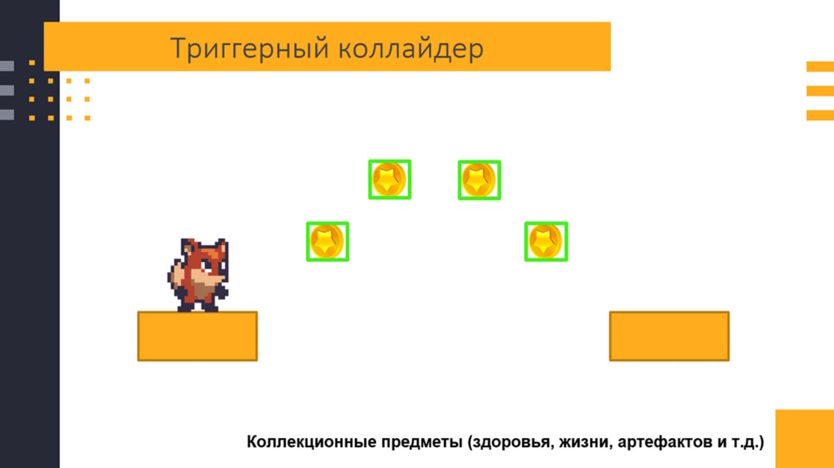 Рисунок 1.Использование триггерных коллайдеров