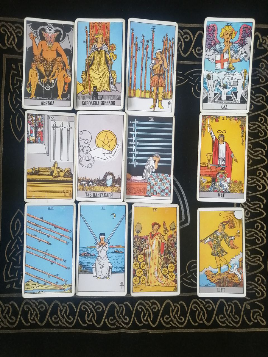 Прогноз на неделю