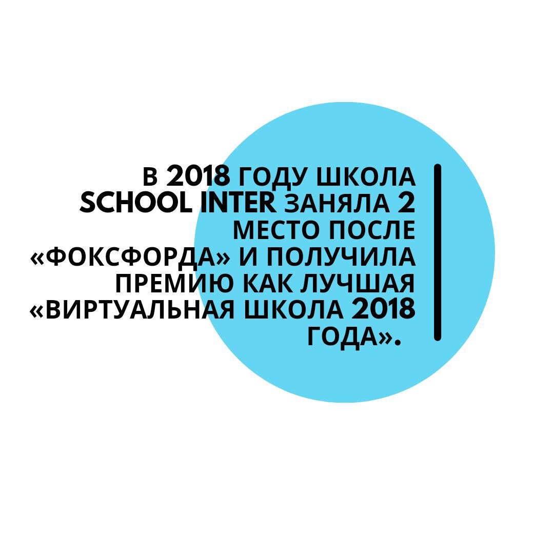 История создания School inter | Онлайн-школа School inter | Дзен