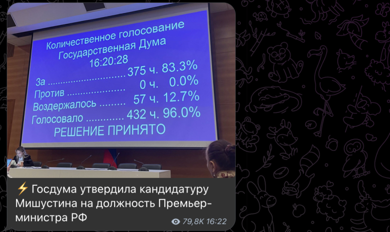    Госдума поддержала кандидатуру Михаила Мишустина на пост председателя правительства. Ни одного голоса против не было. Фото: скриншот из ТГ-канала "РВНП"