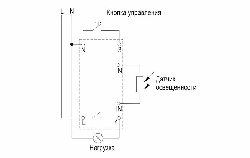 Схема подключения 