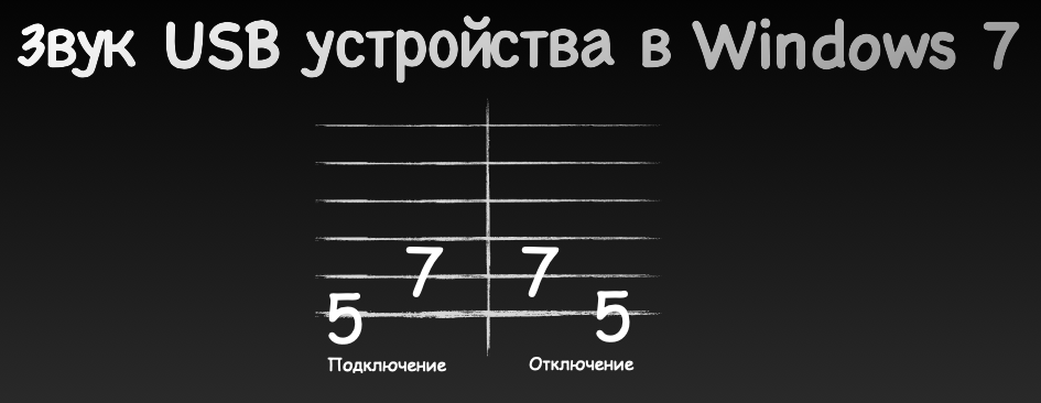 Это, пожалуй, одна из немногих мелодий название которой в несколько раз длиньше самого произведения)))
