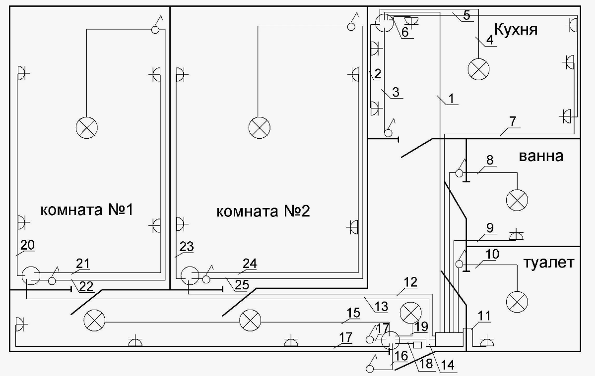 План электропроводки в квартире. Источник фото les-stroi.ru
