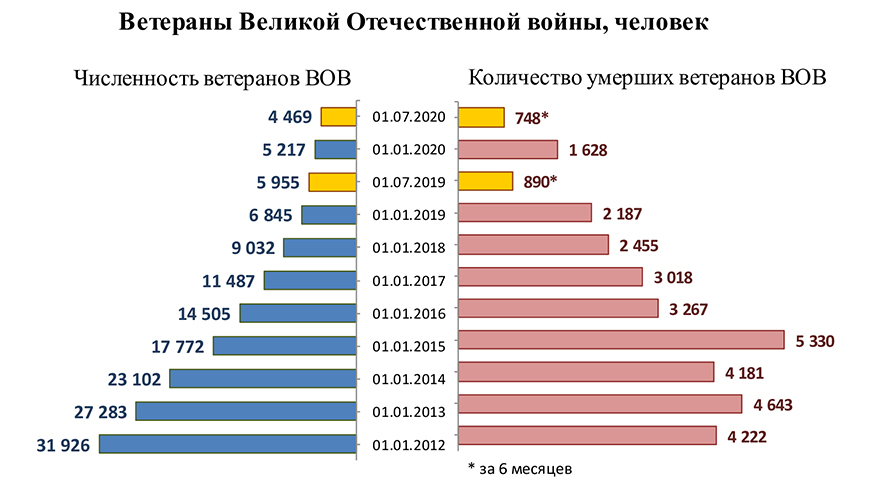 Папа у Васи ... не силен в математике. | Тихон Смирнов | Дзен
