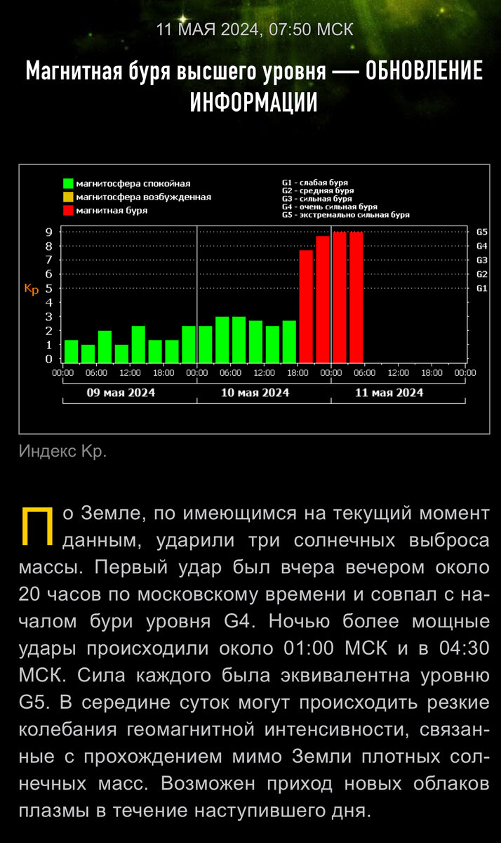 Информация с https://xras.ru/