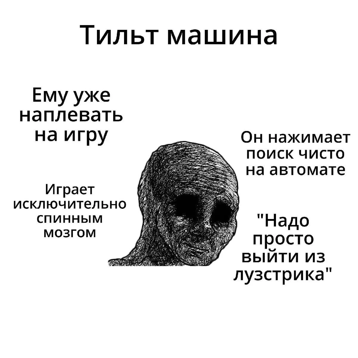 К какому типу игроков в доту 2 ты относишься? | Настя в Доте 2 | Дзен