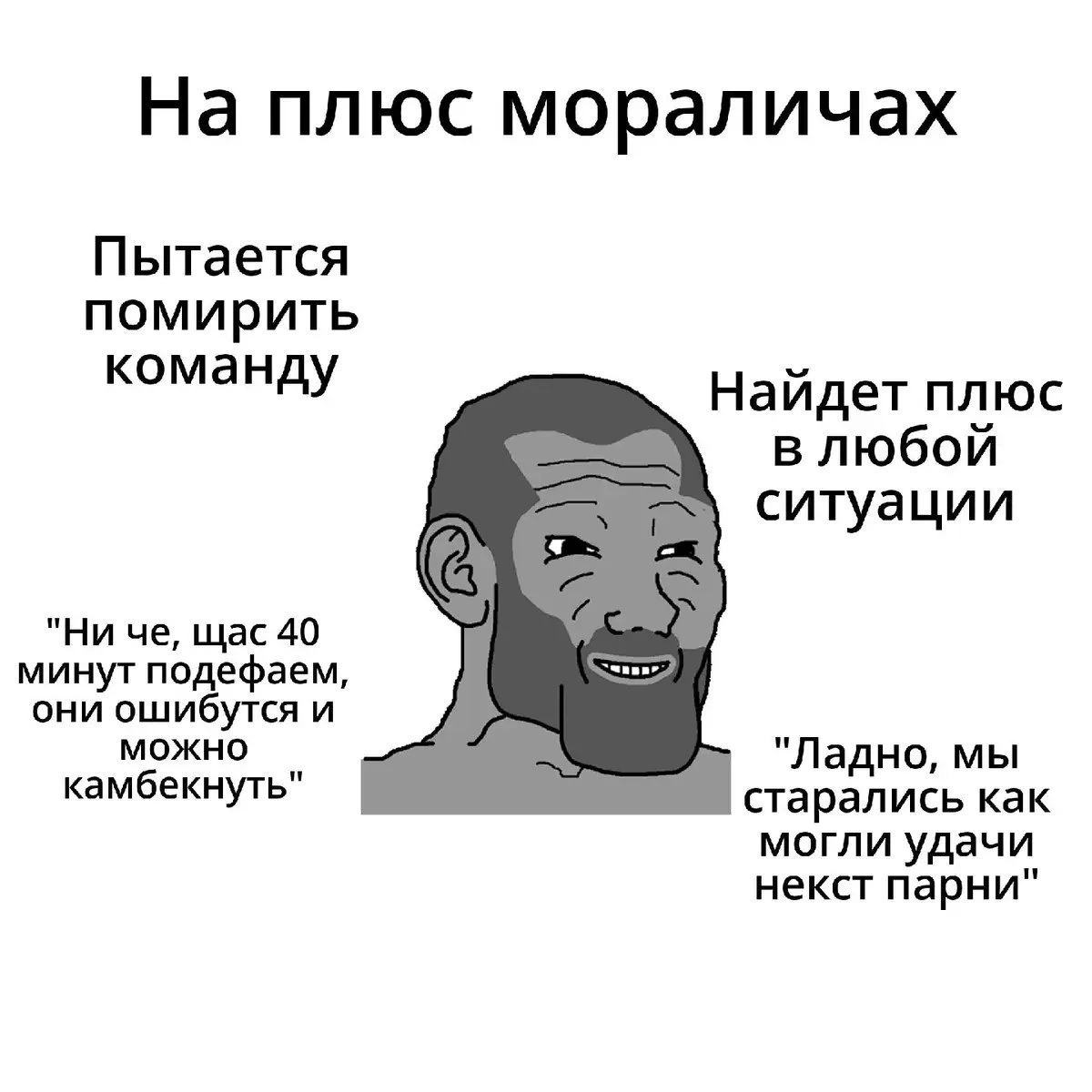 К какому типу игроков в доту 2 ты относишься? | Настя в Доте 2 | Дзен