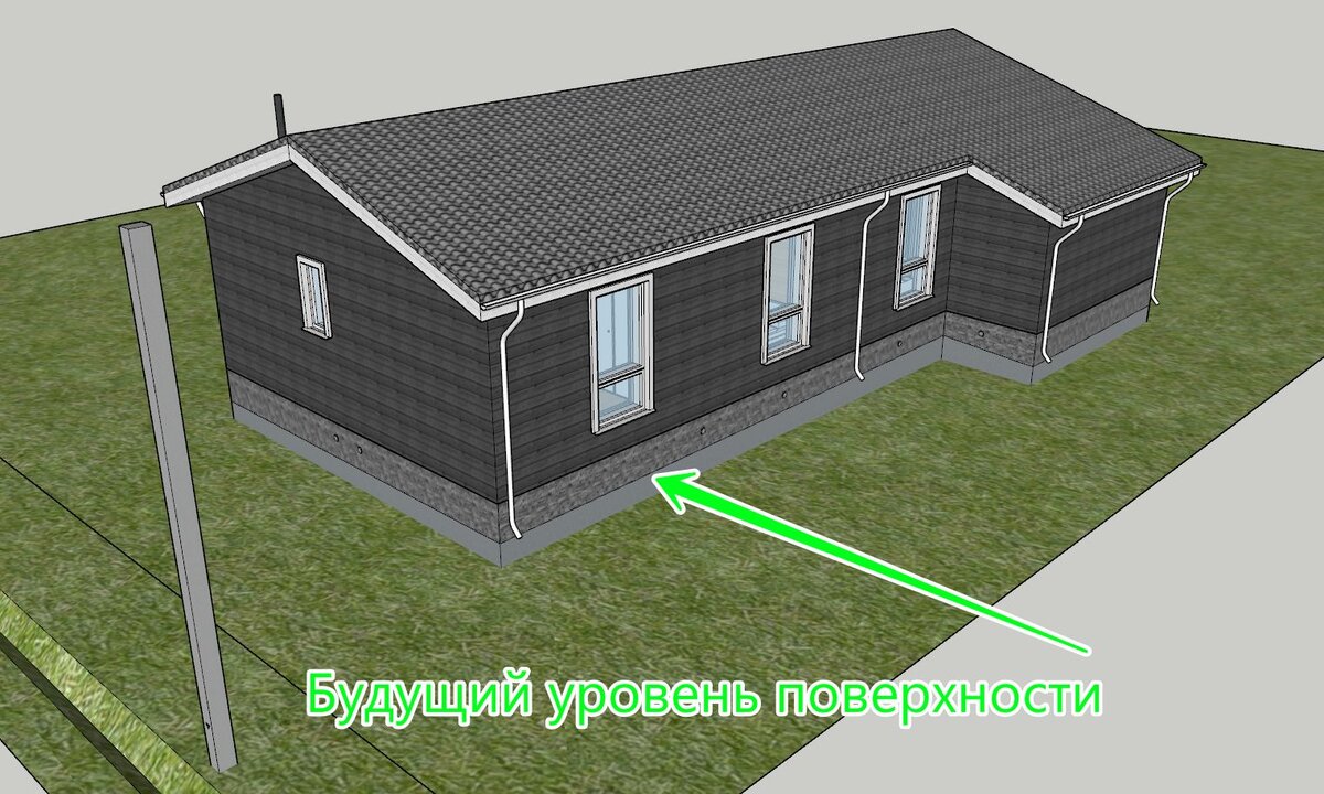 Отмостка загородного дома. Зачем она нужна, и как её правильно сделать |  Роман Ландшафт | Дзен