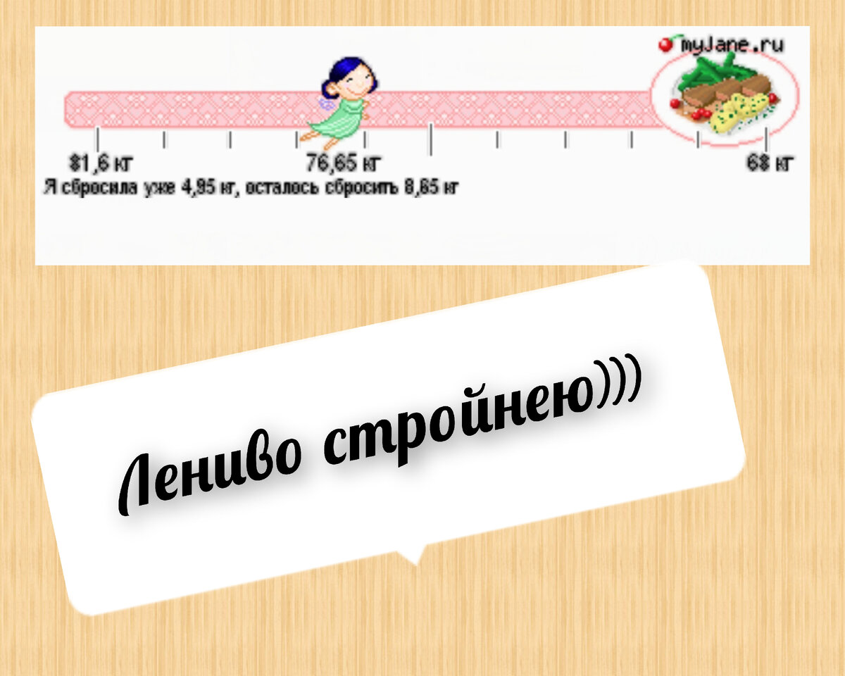 Результат на 11.05.2024