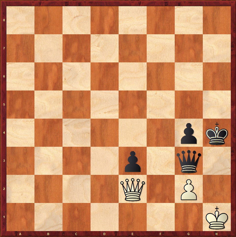 Ход белых. Ничья.