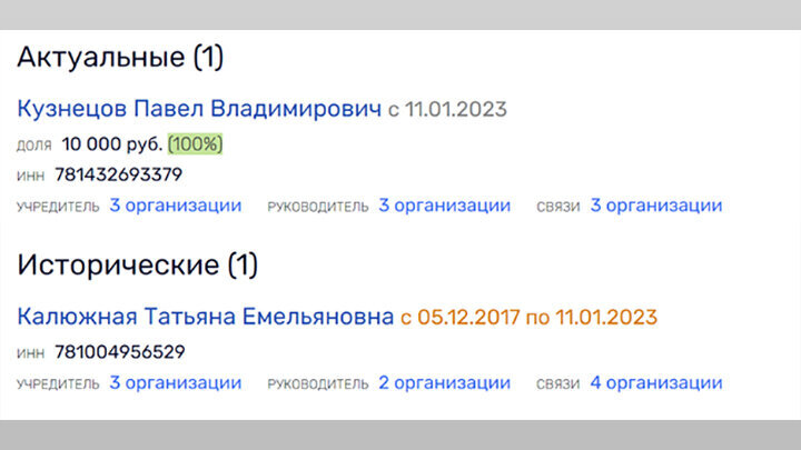 -2