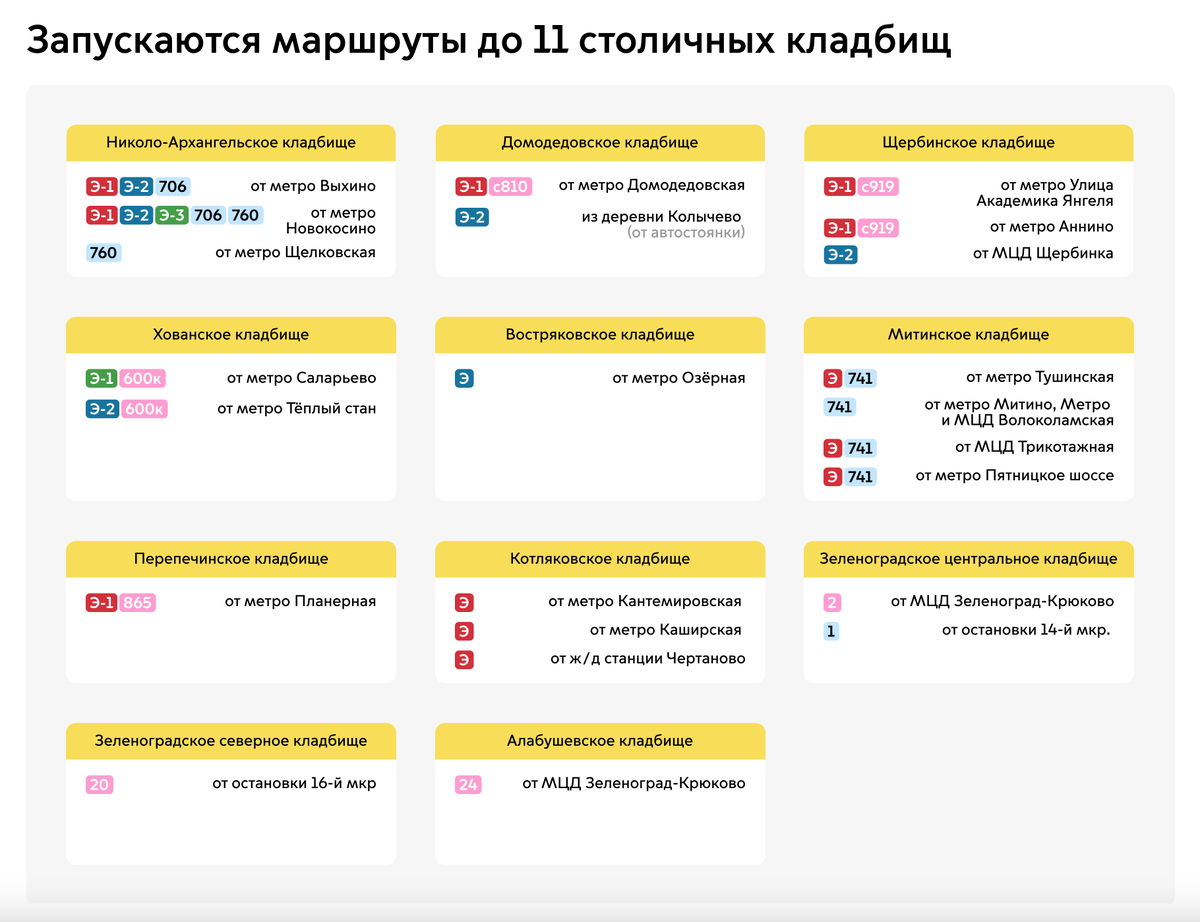 Бесплатные автобусы до кладбища 2024 на пасху