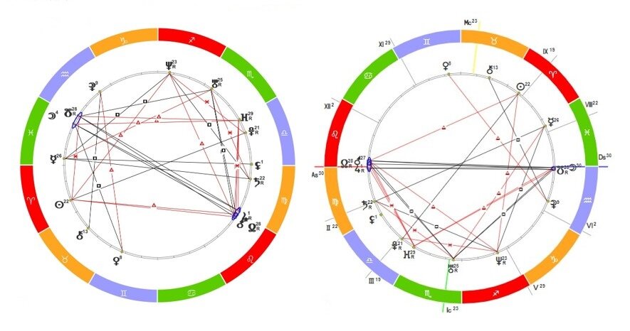 1-ая карта, космограмма Бишимбаева, 2-ая карта - предположительная натальная карта