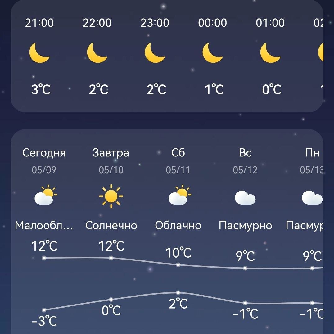 Ночью мороз, померзли цветы и шелковица. 