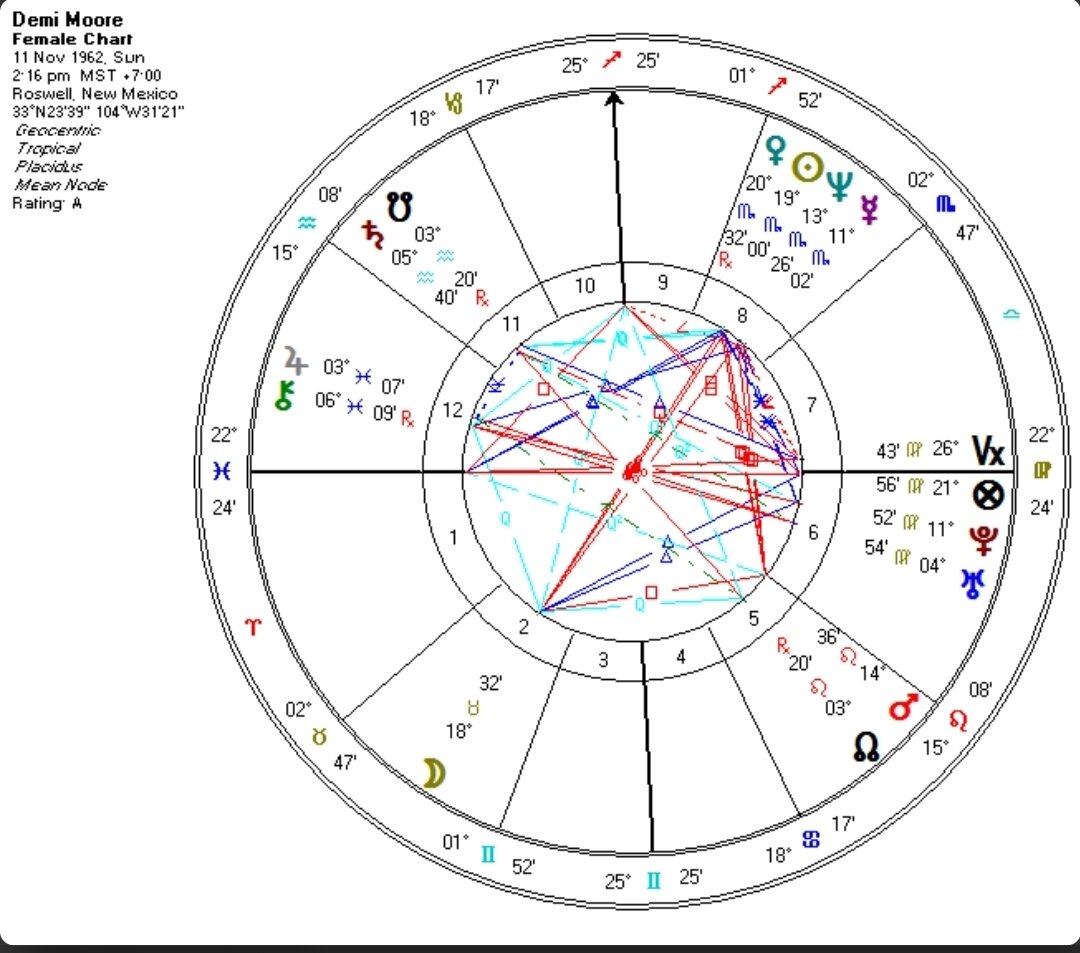 Карта Деми Мур взята из свободных источников.