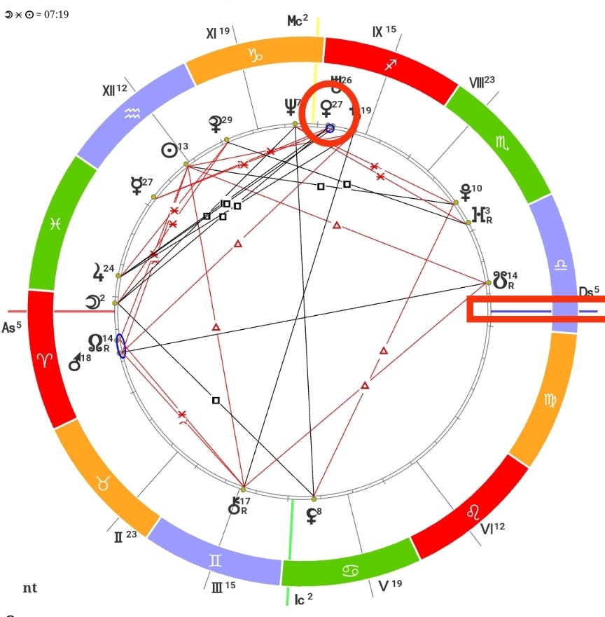 Скриншот сотис-онлайн