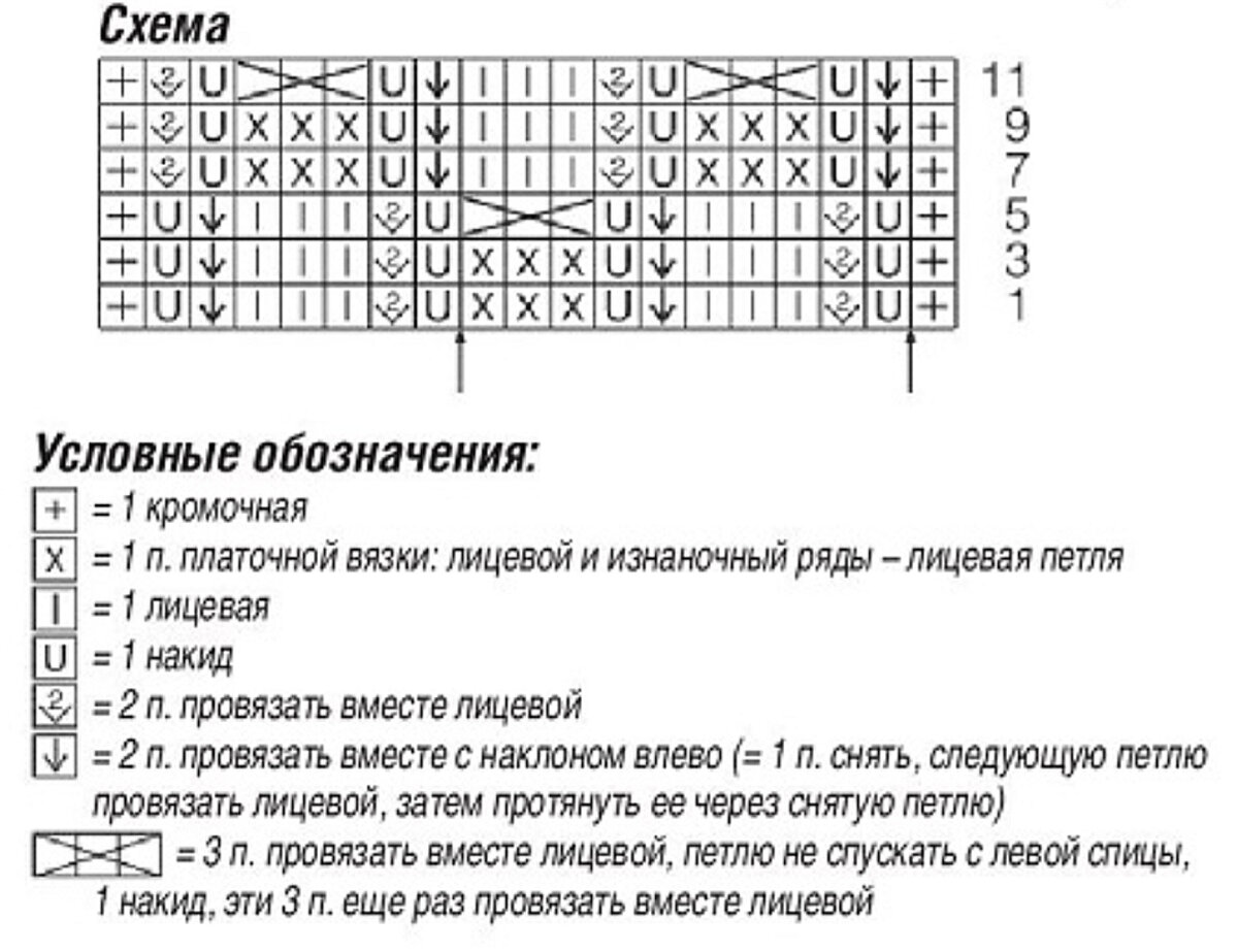 Схема ажурного узора.
