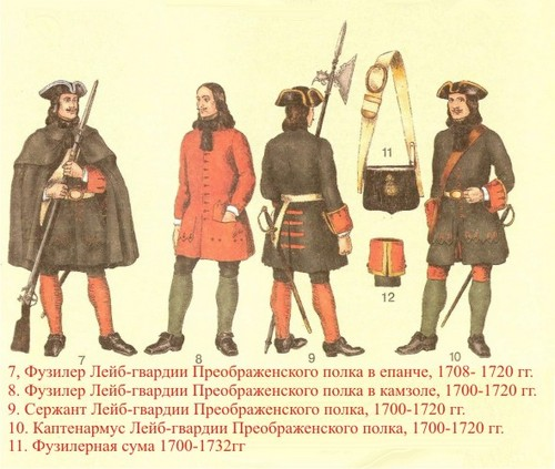 Одежда солдат русской армии времён Петра 1.