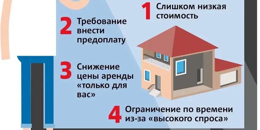    Что должно насторожить?.